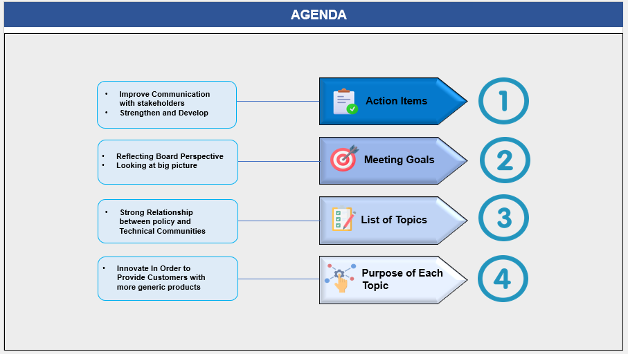 Enterprise Modernization